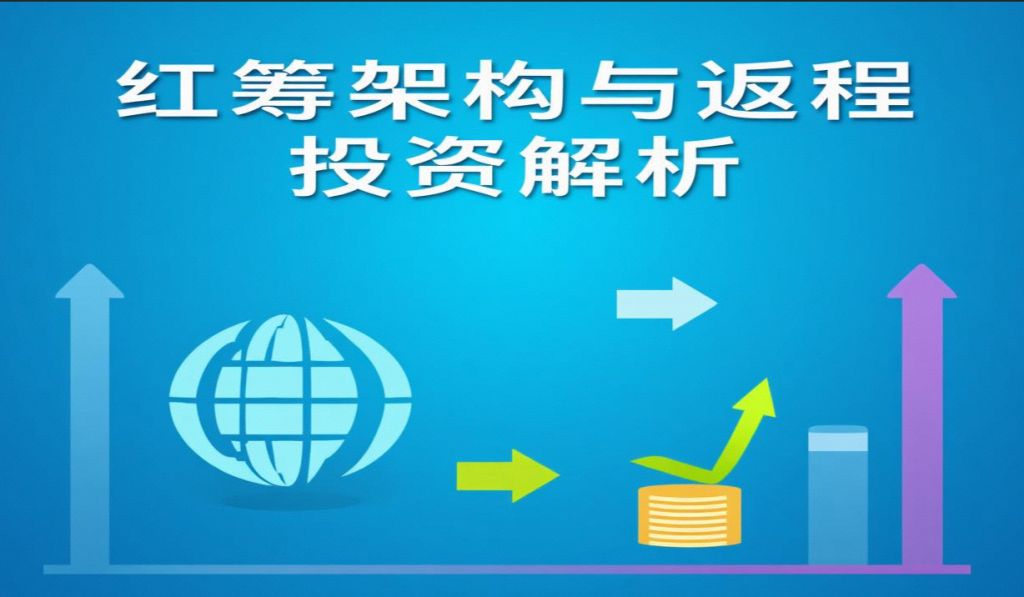 红筹架构？返程投资？一文看懂37号文和ODI备案的区别！