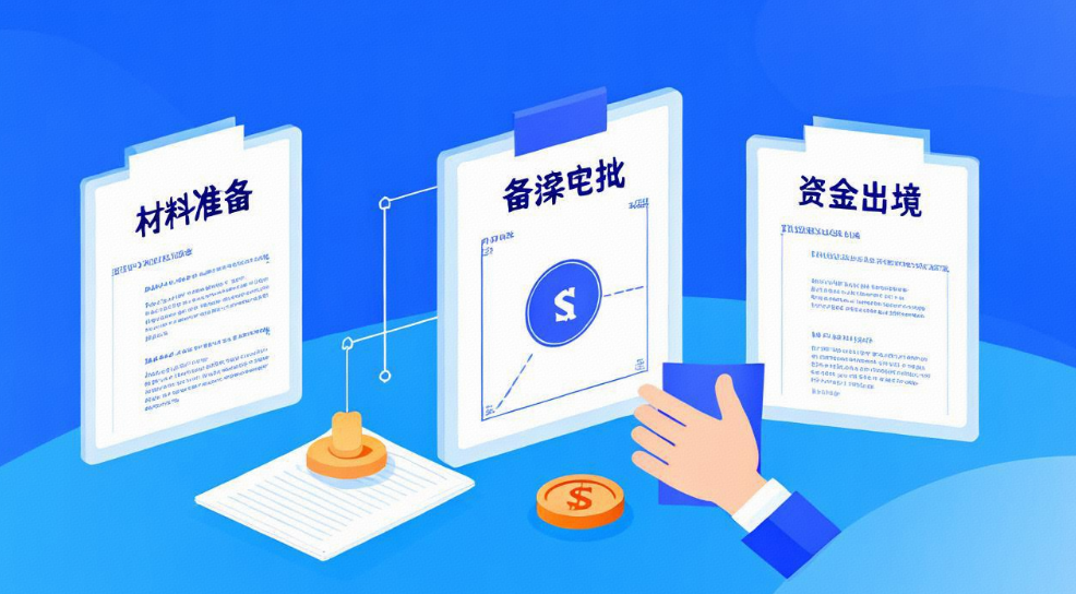 ODI备案流程图解：掌握从启动备案到实现资金跨境的完整步骤