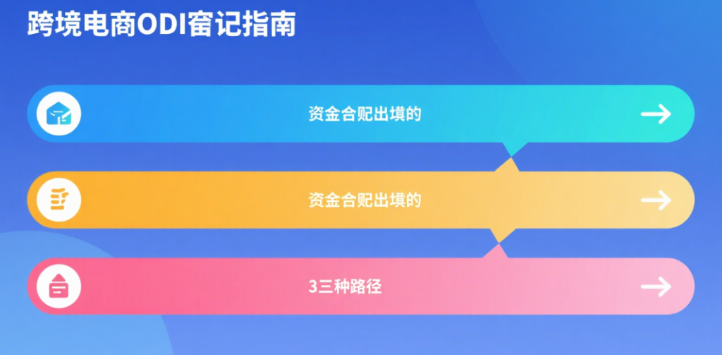 跨境电商ODI备案指南：资金合规出境的3种路径