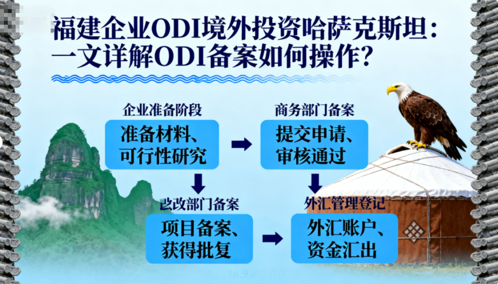 福建企业ODI境外投资哈萨克斯坦：一文详解ODI备案如何操作？