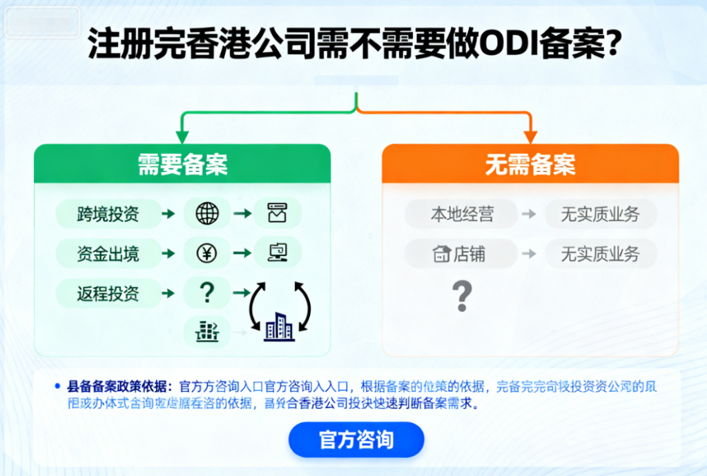 注册完香港公司需不需要做ODI备案？ODI备案需要通过哪些部门审核/备案？
