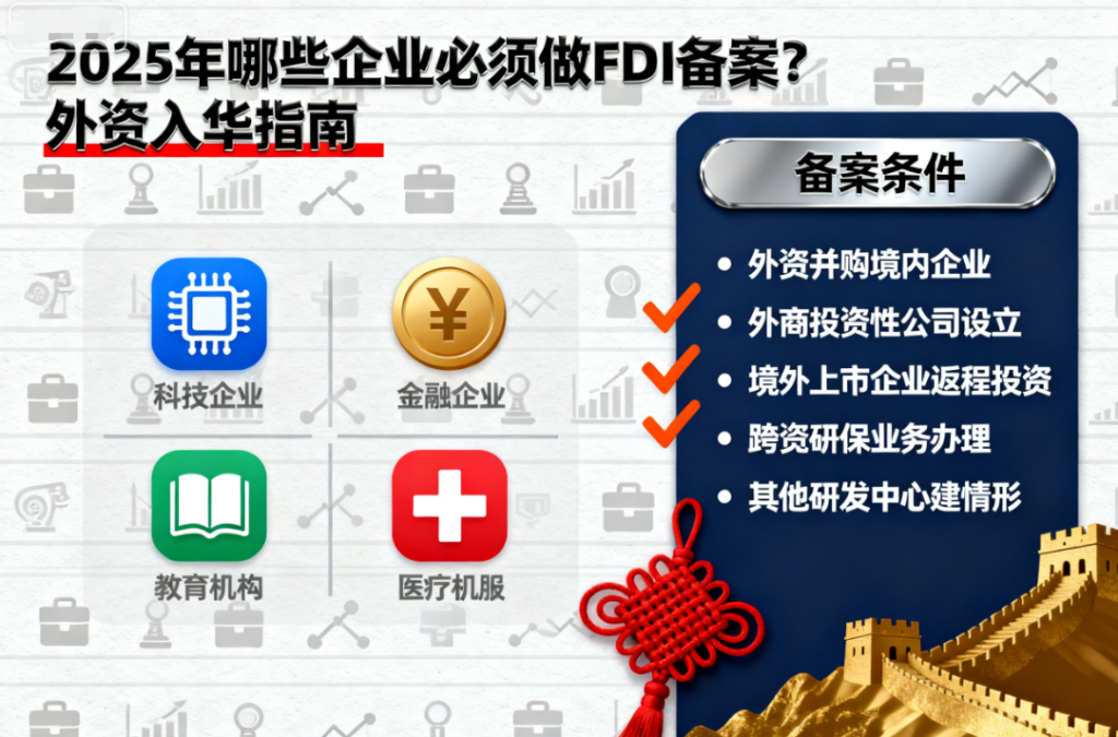 2025年哪些企业必须做FDI备案？外资入华指南