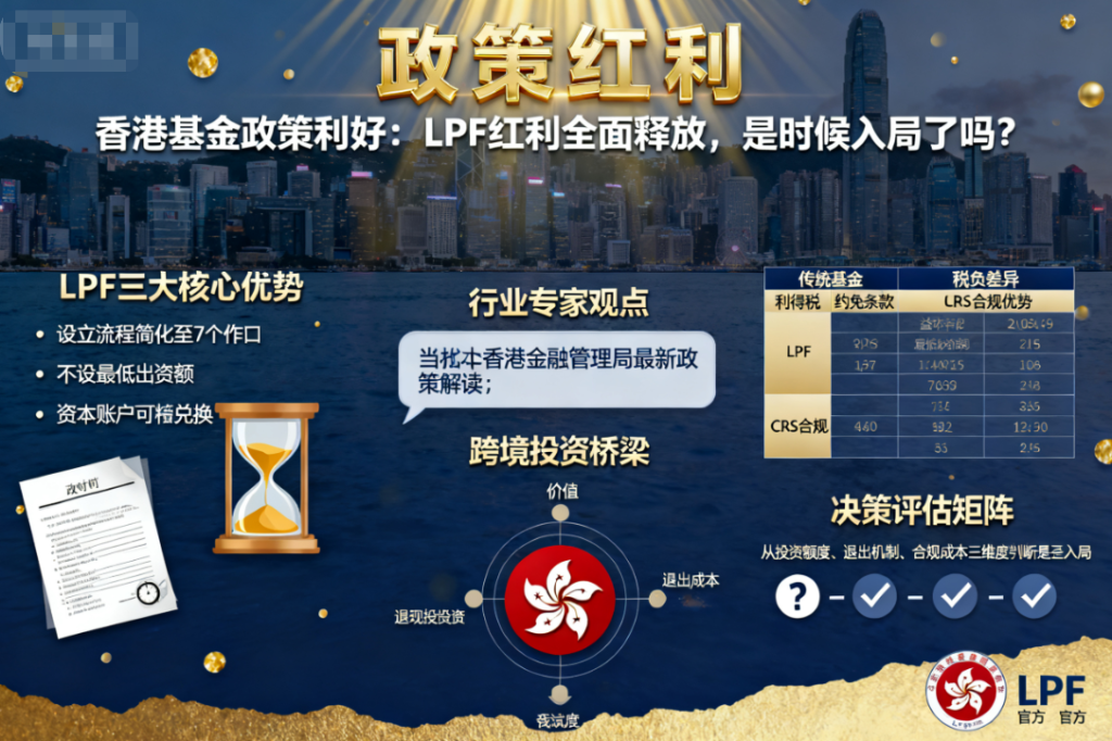 香港基金政策利好：香港有限合伙LPF红利全面释放，是时候入局了吗？