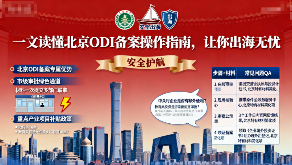 一文读懂北京ODI备案操作指南，让你出海无忧